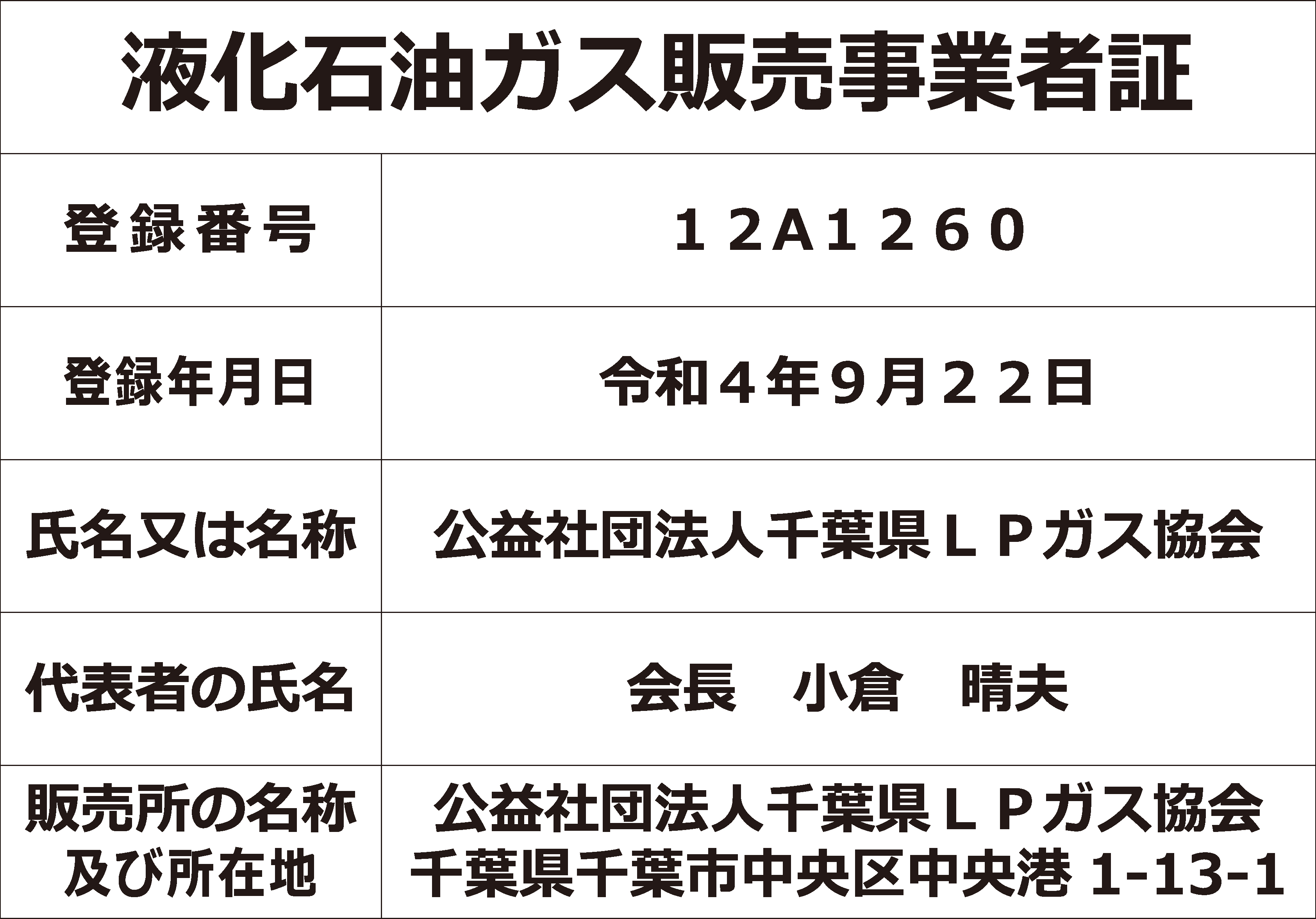 液化石油ガス販売事業者証