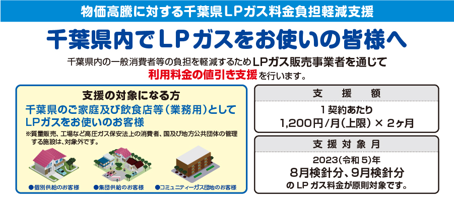 LPガス料金負担軽減支援のご案内