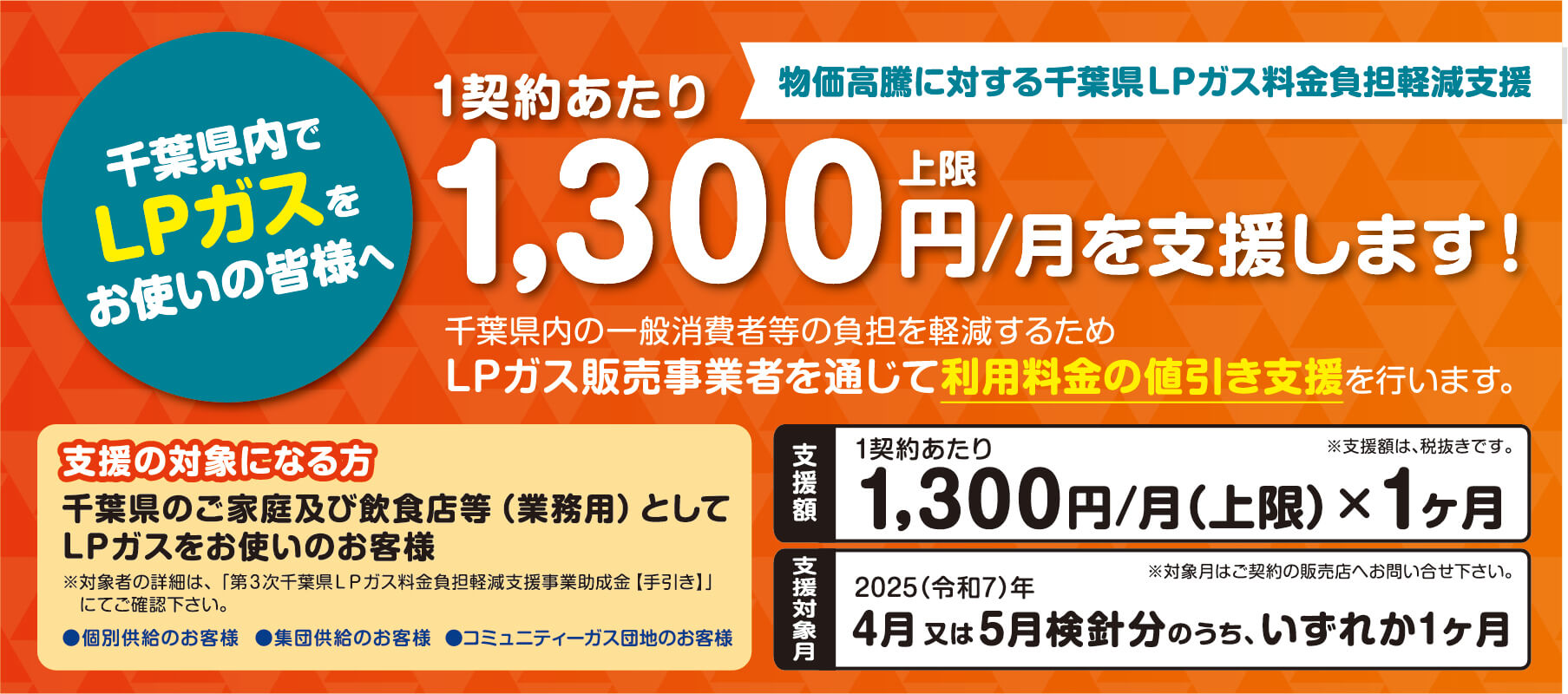 第3次LPガス料金負担軽減支援のご案内